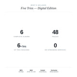 What's included: 6 complete albums, 48 tracks, over 6 hours of trio sessions, not available on streaming